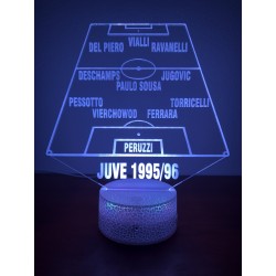 Juventus 1995/1996